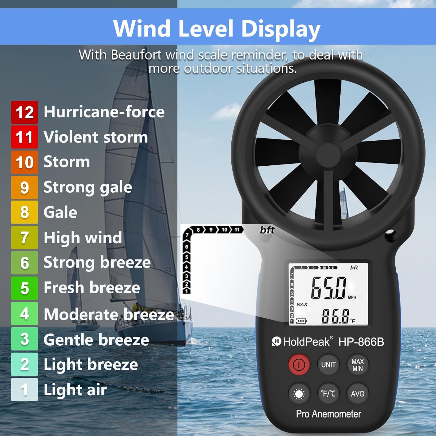 You are currently viewing HoldPeak 866B Digital Anemometer Review