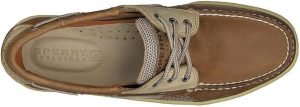 Read more about the article Sperry Mens Billfish Shoe Review