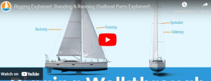 Read more about the article What Is The Difference Between Running And Standing Rigging?